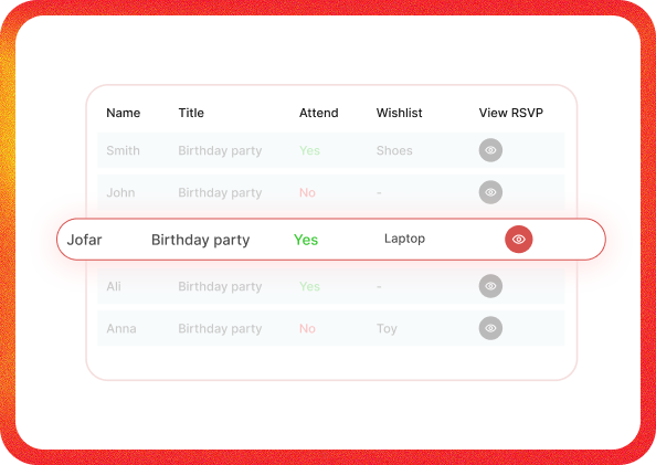 Real-Time RSVP Tracking